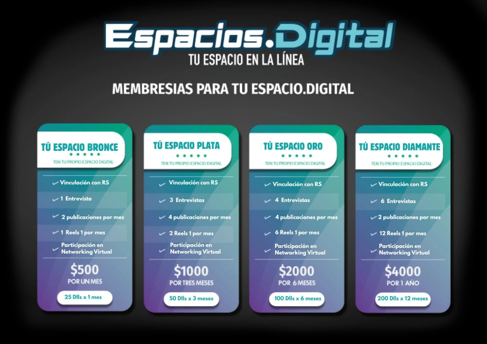 Precios